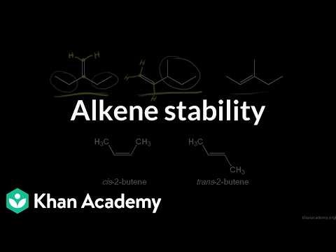 Alkene stability | Grade 11 | Chemistry | NCERT | Khan Academy (IN accent)