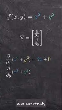 Gradient | Math Simply Explained