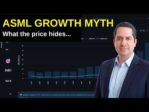 ASML’s Growth Myth: What the Price Isn’t Telling You