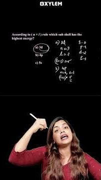 Chemistry: Important Question | Xylem SSLC