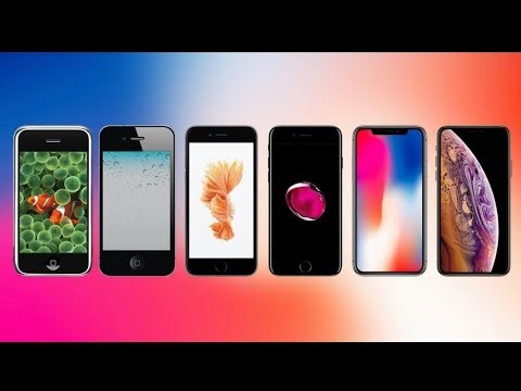iOS Evolution 🤯 | From iPhone OS to iOS 18