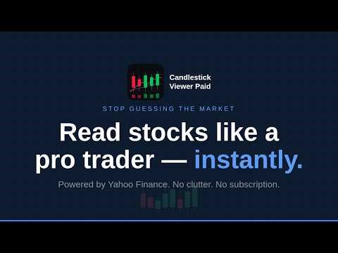 Candlestick Viewer Paid — See the Market Clearly | Microsoft Store v3