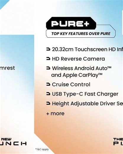 The New Punch | Persona Walk