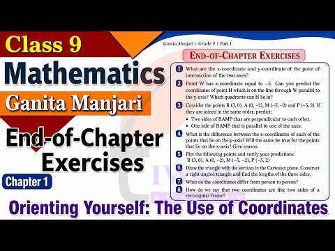 NCERT Solutions for Class 9 Ganita Manjari Chapter 1 End of Chapter Exercises Question Answers.