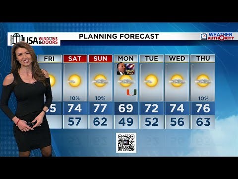 Local 10 News Weather: 1/16/26 Morning Edition