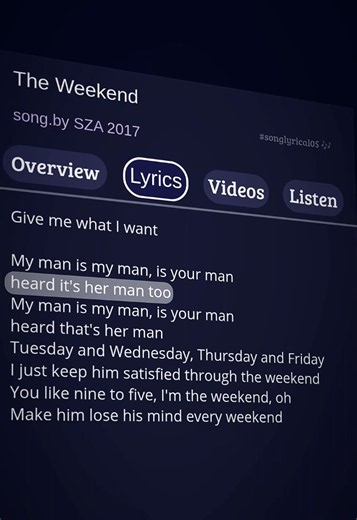 The Weeknd lyrics: popular lines & fan search guide