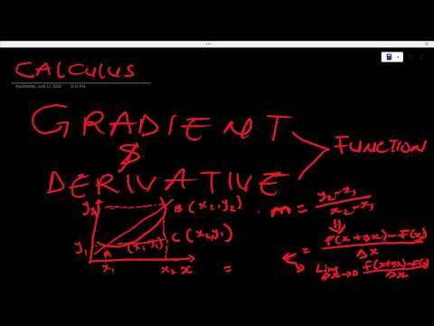 proving the gradient and derivative functions