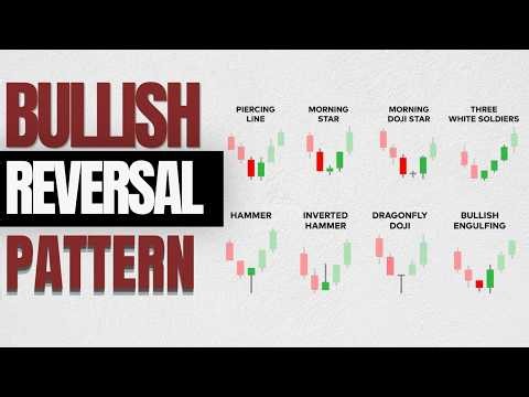 Bullish Candlestick Patterns For Beginners in 2026 | Bullish Reversal Pattern