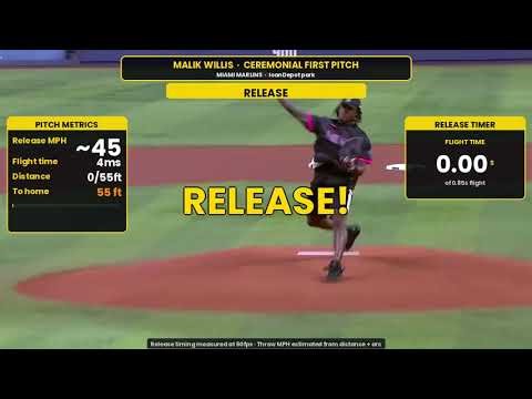 A a nice and easy 45 mile an hour first pitch throw by Malik Willis.