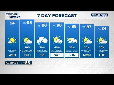 13Weather morning forecast | Wednesday, July 15, 2026
