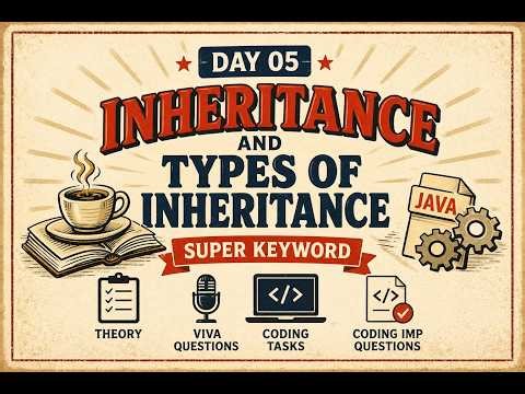 Java OOPs | Inheritance & Types + Super Keyword (Full Explanation + Coding + Viva Questions)