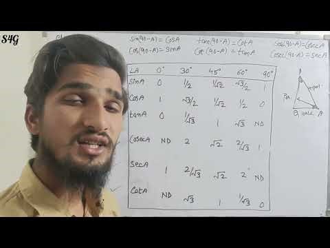 Class 10 Chapter 8 Introduction to Trigonometry Full Chapter | NCERT Explained 🔥 | CBSE Board 2026