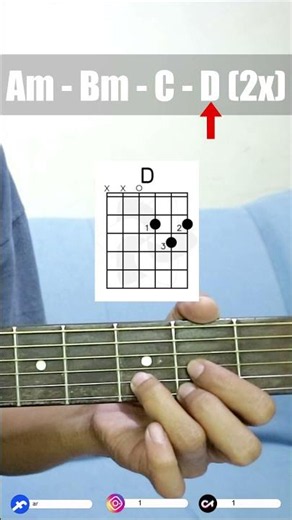 CHORD TULUS - TEH HIJAU (Bridge 2)
