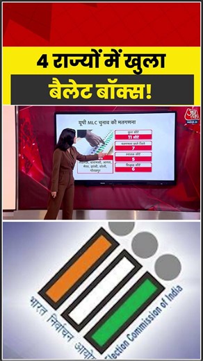 Breaking | MLC Elections Result :4 राज्यों में खुला बैलेट बॉक्स! | Election Updates