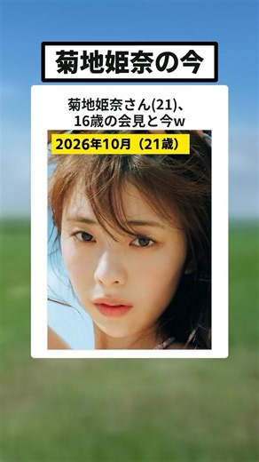 菊地姫奈さん(21)、週プレ創刊60周年「創刊月間」のトップバッターで表紙に