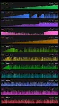 Sorting Algorithm Race! ⚡ Who Wins?