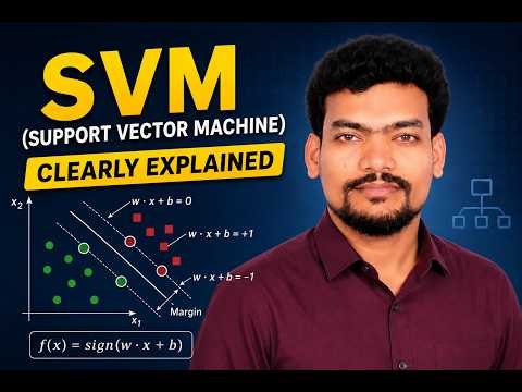 Support_Vector_Machine_Explained