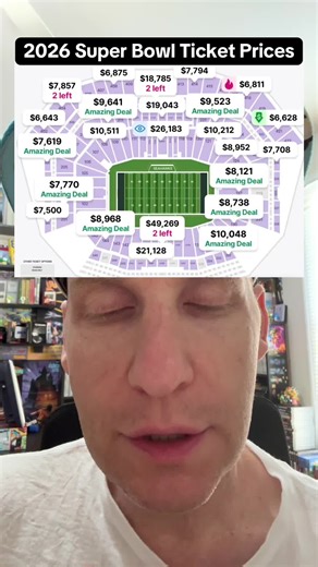 2026 Super Bowl Ticket Prices | super bowl 2026