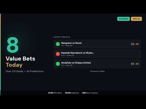 8 AI Football Prediction Picks - Over 2,5 Value Bets April 26 (61 8% WR)