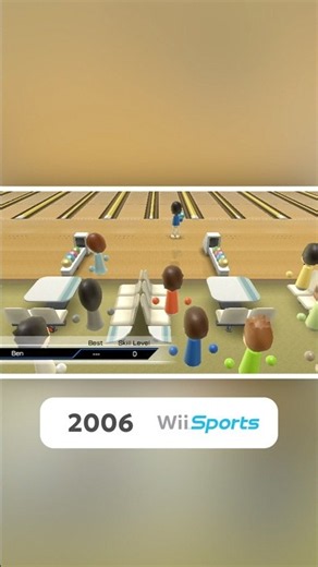 Mii then, Mii now