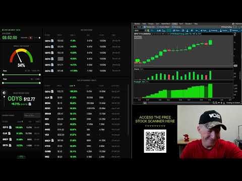 Real-Time Stock Scanner LIVE (Perfect for Day Trading) [Voice and Camera]