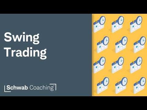 Swing Trading with Stocks vs Options | Swing Trading | 4-28-26