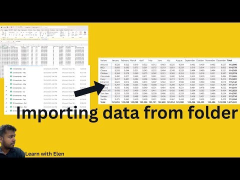 💡𝗣𝗼𝘄𝗲𝗿 𝗕𝗜 𝗙𝗼𝗹𝗱𝗲𝗿 𝗜𝗺𝗽𝗼𝗿𝘁 | 𝗧𝗿𝗮𝗰𝗸 𝗠𝗼𝗻𝘁𝗵𝗹𝘆 𝗣𝗿𝗼𝗱𝘂𝗰𝘁𝗶𝗼𝗻 𝗔𝗻𝗮𝗹𝘆𝘀𝗶𝘀 𝗳𝗼𝗿 𝗙𝗠𝗖𝗚 𝗩𝗮𝗿𝗶𝗮𝗻𝘁𝘀💡