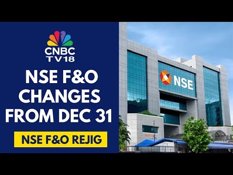 F&O Rejig: Swiggy To Be Included In The Derivatives Seg; HFCL, NCC, Titagarh Rail & Cyient Excluded