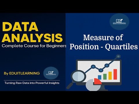 Measure of Position – Quartiles | Quartiles Explained in Statistics