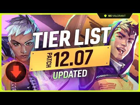 UPDATED Valorant Agent Tier List Patch 12.07! - Waylay Gutted + Miks Meta?