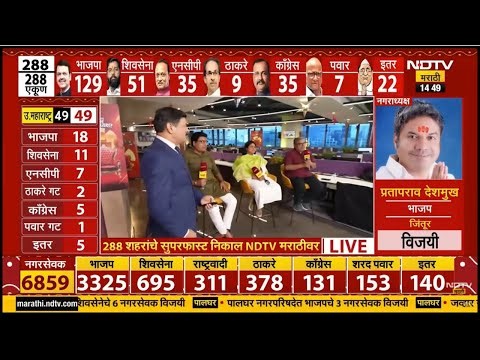 Watch LIVE: Maharashtra Nagarparishad Election Results | कोण जिंकेल? | Maharashtra Civic Polls LIVE