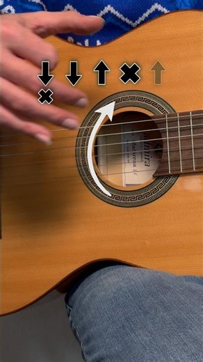 Easy rumba guitar tutorial