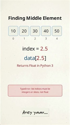Python Coding Kaise Kaam Karti Hai? #Shorts