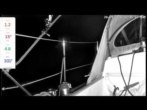 24/7 LIVE - Mara and Gabi Sailing Across the Atlantic Ocean