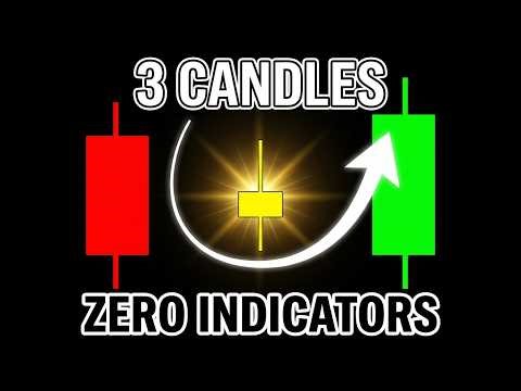 Building a 0DTE Options Bot That Needs No Indicators — 81% Win Rate