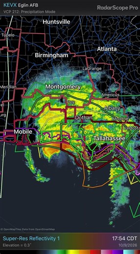 KEVX (Eglin AFB, Florida) Radar Loop (Friday, October 9, 2026)