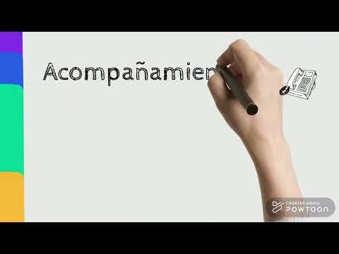 La llamada telefónica Excelente parte 3