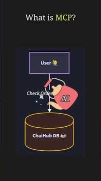 MCP Explained (Spoiler: It's NOT Just an API!)🤖