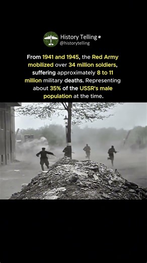 The Red Army’s Massive Mobilization and Losses in WW2