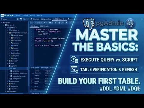Your first SQL Code [Practical]: Your First Table, Data, and Query (pgAdmin 4) | The Analytics Flow