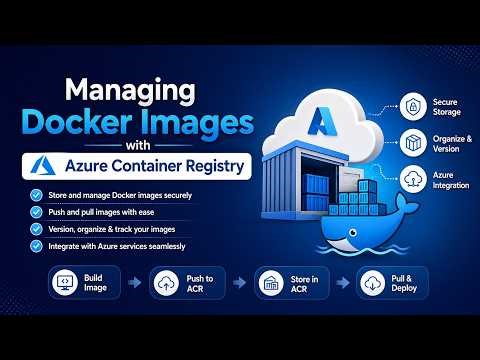 Managing Docker Images with Azure Container Registry | Push, Pull, Tag & Version Docker Images