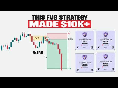 This FVG Scalping Strategy made over $10,000 in 2026