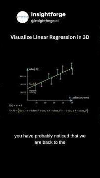Visualize Linear Regression in 3D