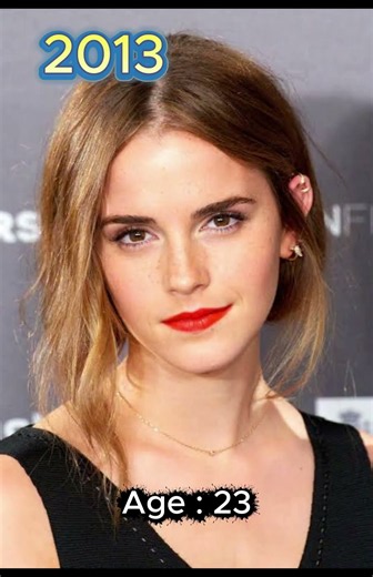Emma Watson Then vs Now (2000–2026)