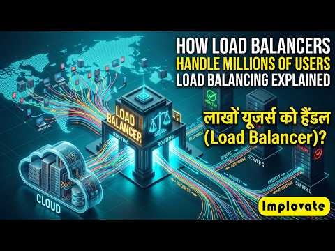 What is a Load Balancer? | How Websites Handle Millions of Users?
