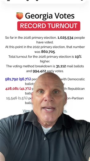 Democrats break record in early voting turnout for Georgia primary #georgia #vote #blue #primary