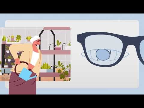 How the Light Adjustable Lens Works