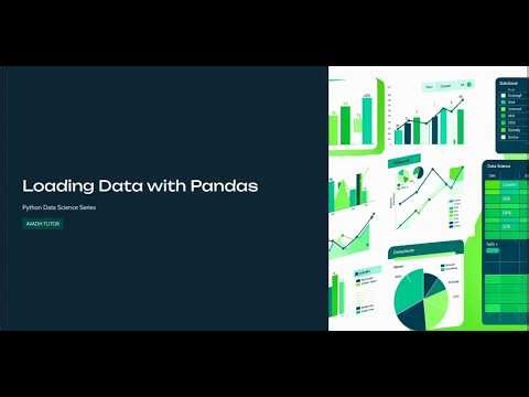 How to Load a Dataset in Python (Pandas for Beginners)