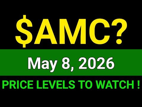 AMC Stock (AMC Entertainment Holding) AMC Stock Technical Analysis | May 8, 2026