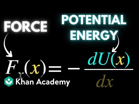 Potential energy and conservative forces (part 4) | AP Physics | Khan Academy